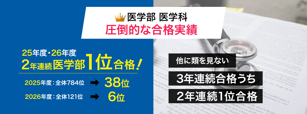 圧倒的な合格実績
