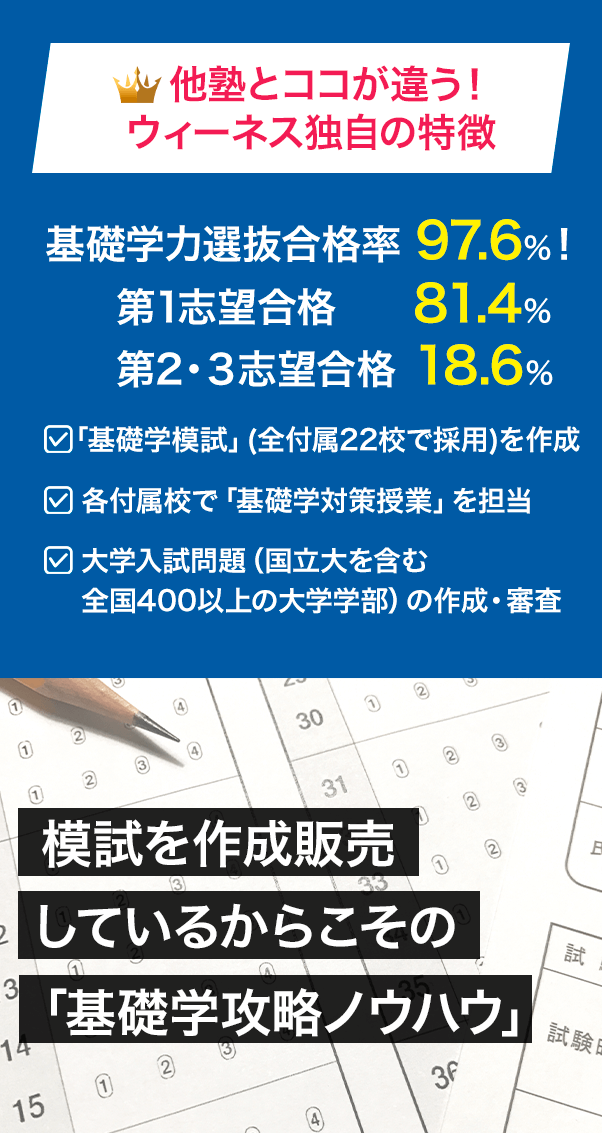 完全個別設計カリキュラム